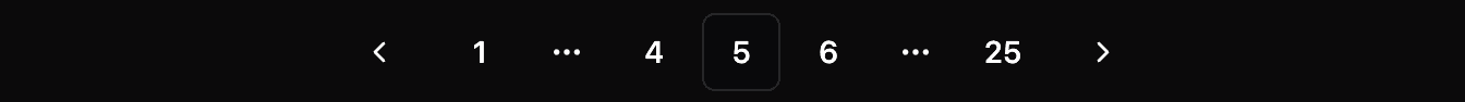 Pagination after the update with direct page jump